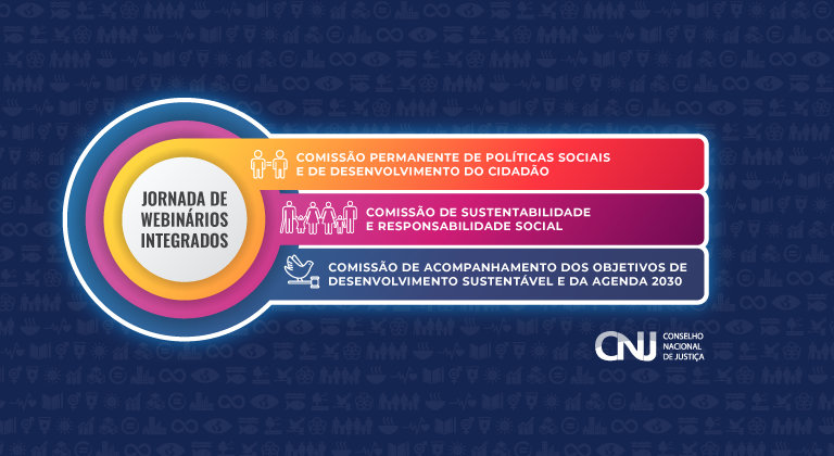 INSTITUCIONAL: CNJ realizará o “1º Webinário Integrado: Agenda 2030, Cidadania e Responsabilidade Social do Poder Judiciário: Transversalidades Necessárias”